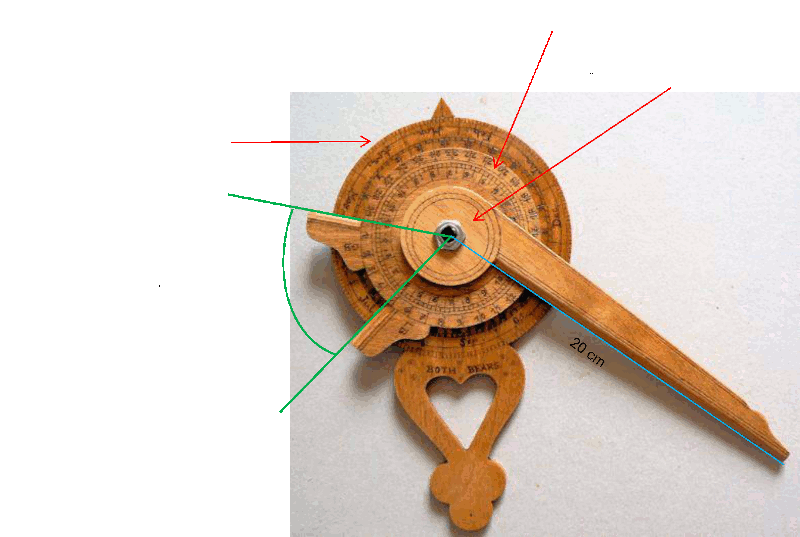 Feuille des courbes horaires