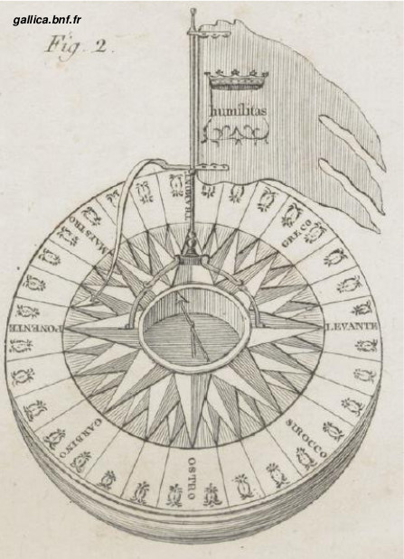copie de manuscrit