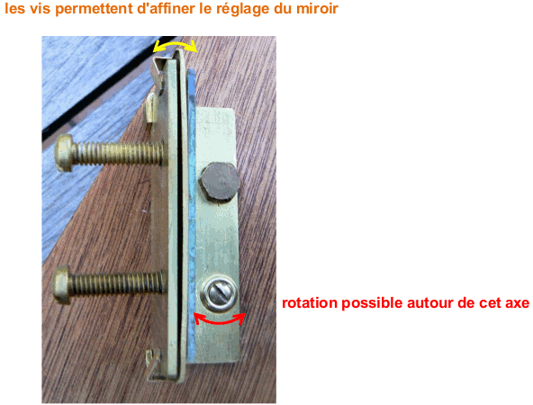 Photo montrant le réglage du miroir