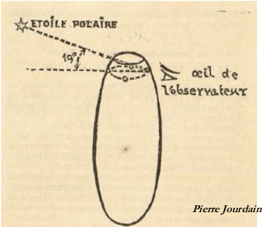 Dessin de la calebasse